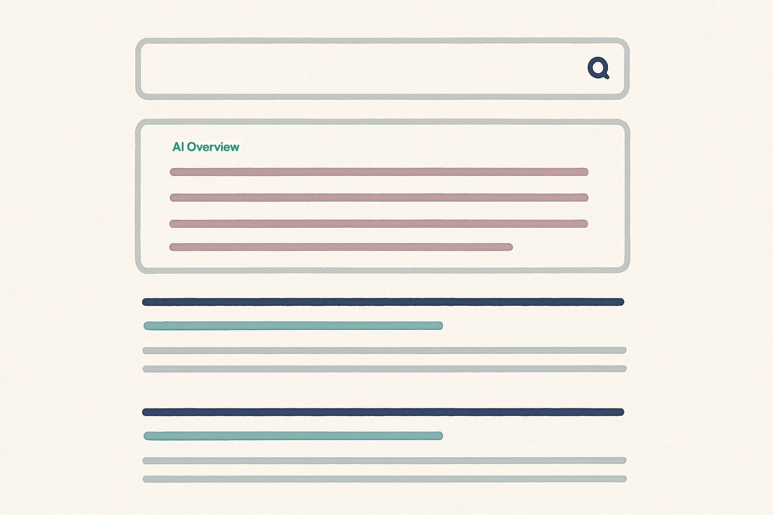 Generative AI & SGE: The New SEO Frontier