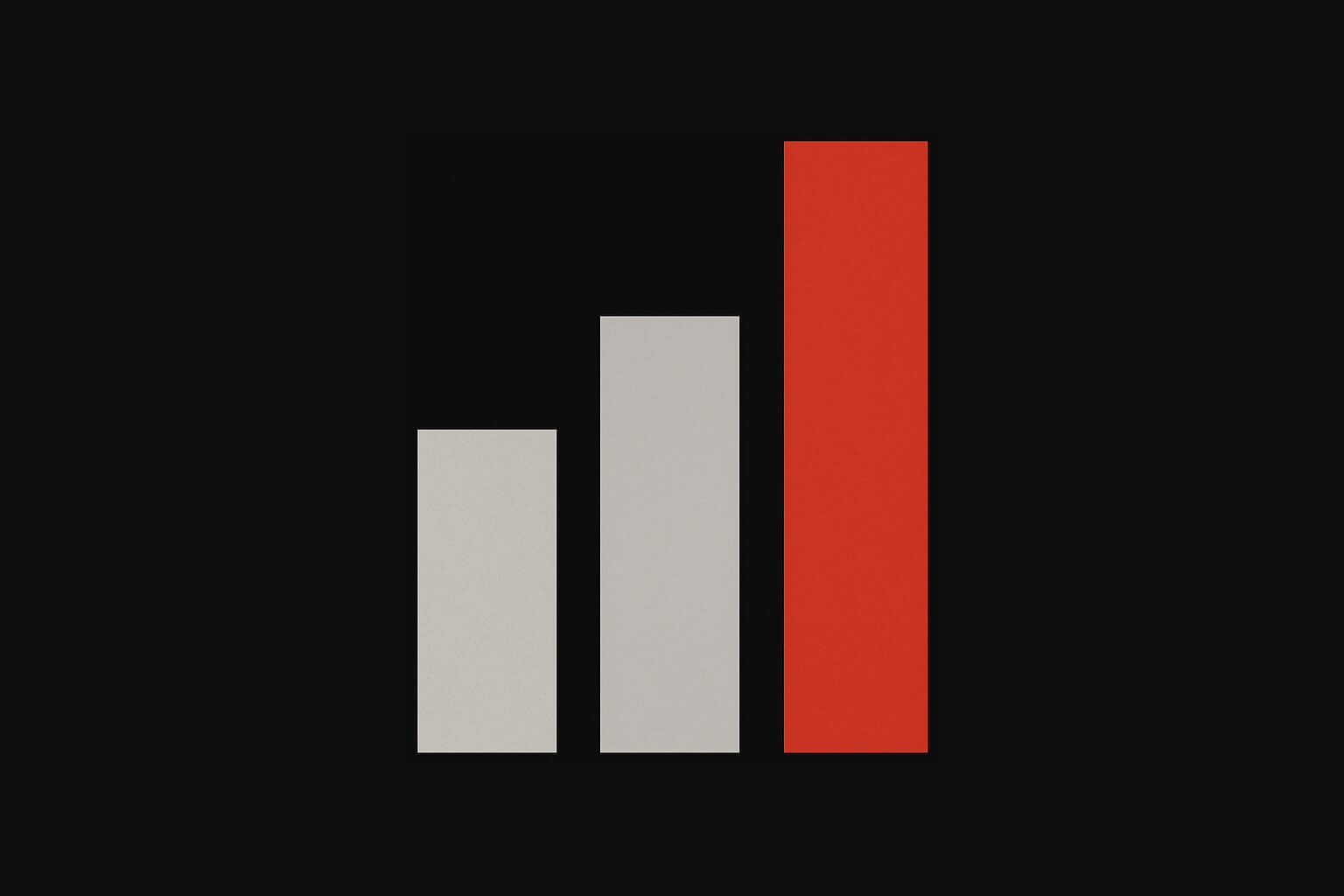 Measuring Adobe Campaign ROI in Retail